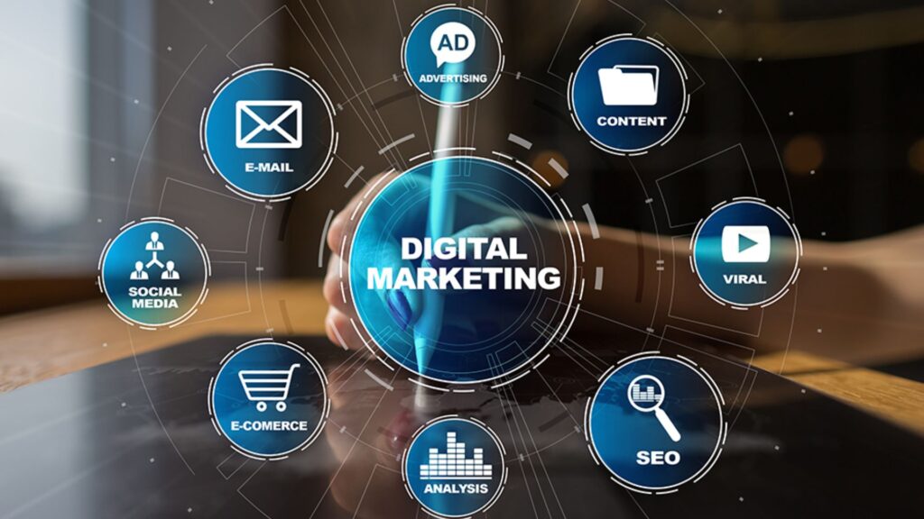 Digital Marketing & Website Development Services